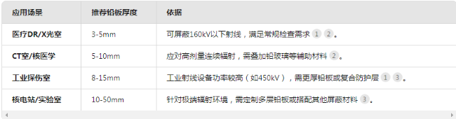 本溪DR室电动防辐射铅门